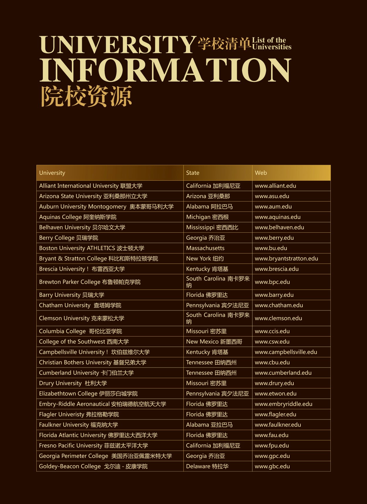 UFEIC—GS奖学金项目