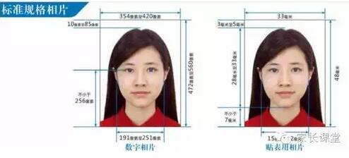 12月1日加拿大签证申请照片实施新规